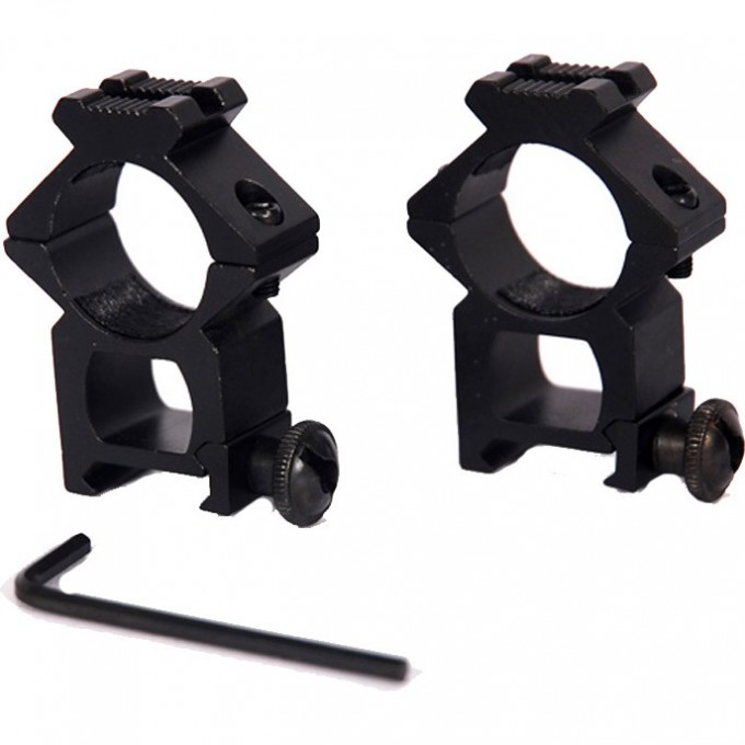 ARMYTEK GM-05 Under Barrel Mount